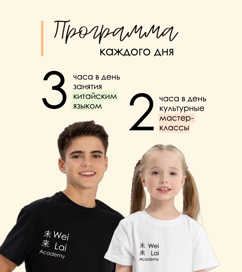 Слайд 6